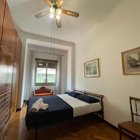 Corner 32 * Milan